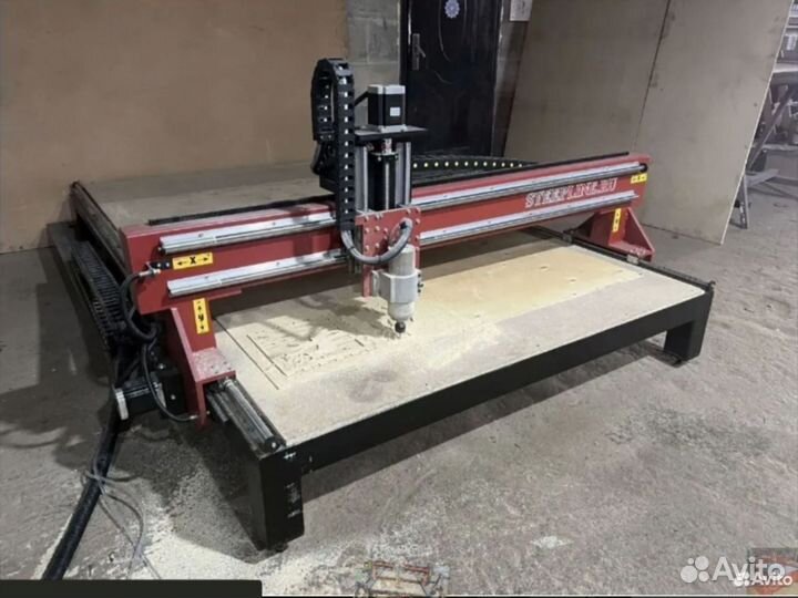 Фрезерный станок чпу обучение