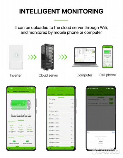 Аккумулятор Basen 51.2v/300Ah/15kWh LiFePo4