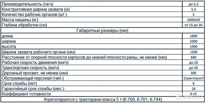 Глубокорыхлитель Rubarz ПГН 5, 2023