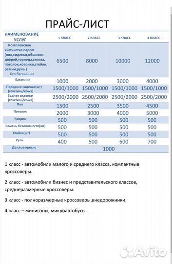 Химчистка с применением пара