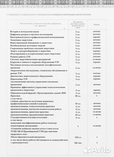 Репетитор математика, физика, химия, инфа огэ/егэ