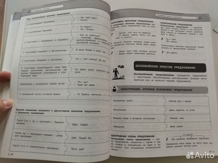 Русский язык. Наглядный школьный курс. Железнова