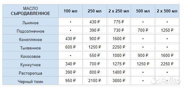 Сыродавленное масло расторопши