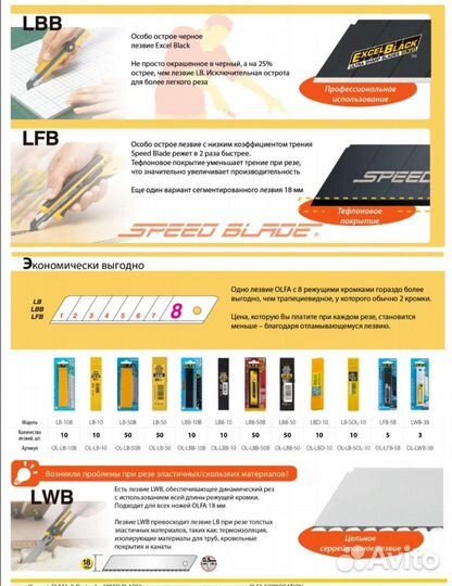 Лезвие для канцелярского ножа