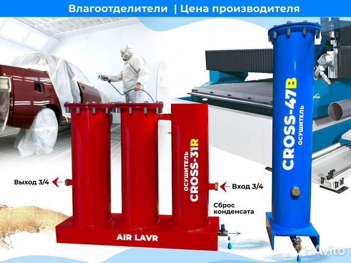 Блоки подготовки воздуха для компрессоров