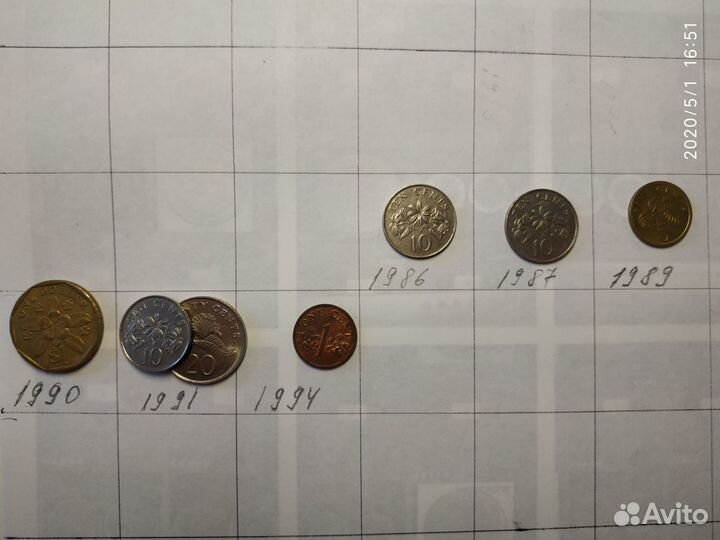 Монеты Сингапура