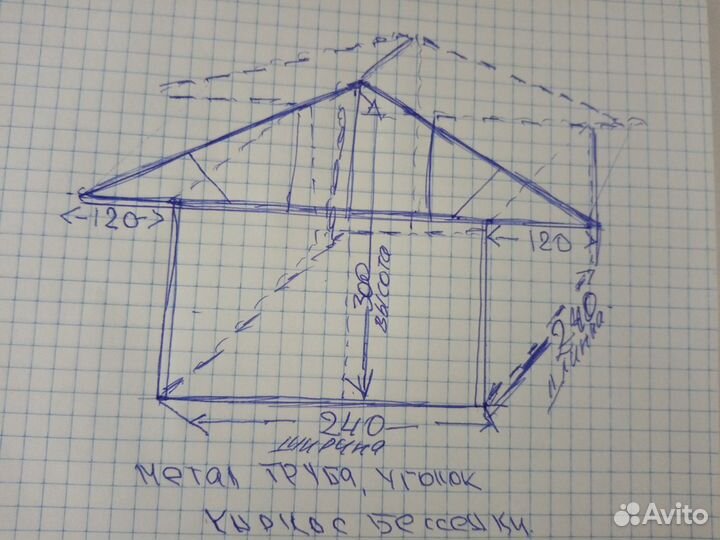 Металлический каркас для беседки