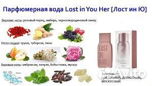 Парфюмерная вода женская Oriflame Lost in you