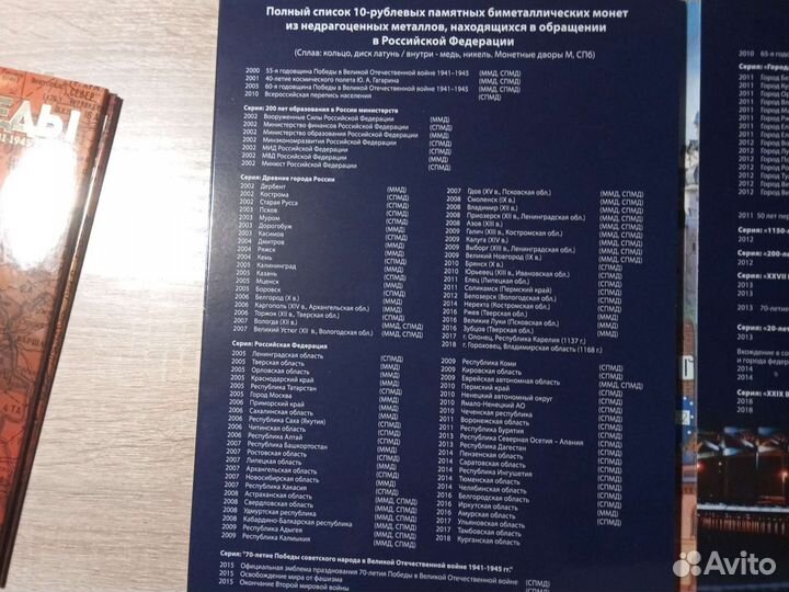 Колекционирование