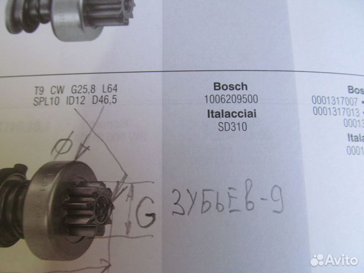 Бендикс стартера bosch 1006209500