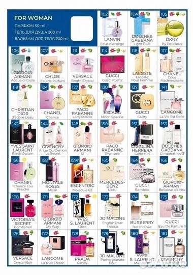 Духи 20% аромамасел