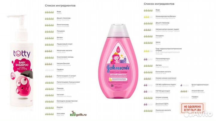 Детский шампунь totty Гринвей