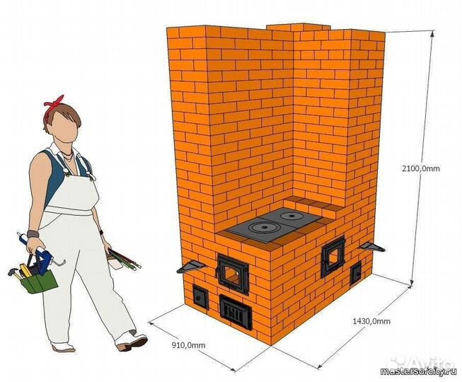 Отопительные печи