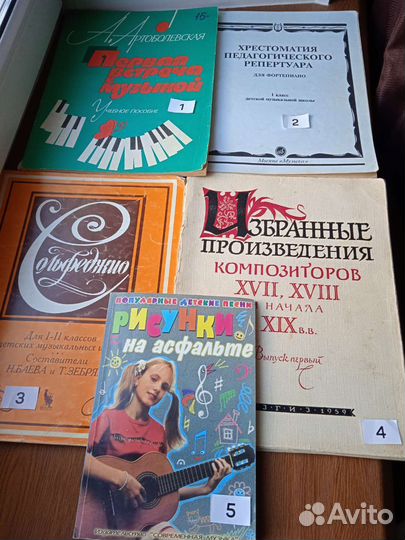 Ноты для фортепиано