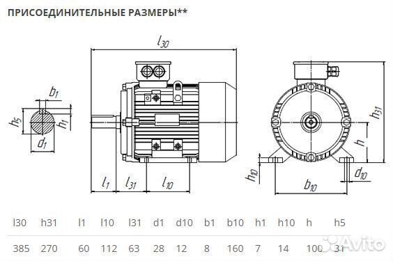 Электродвигатель аир 100S4 (3кВт-1500об) новый