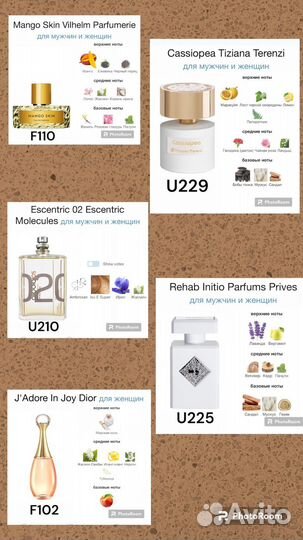 Набор парфюма, духи