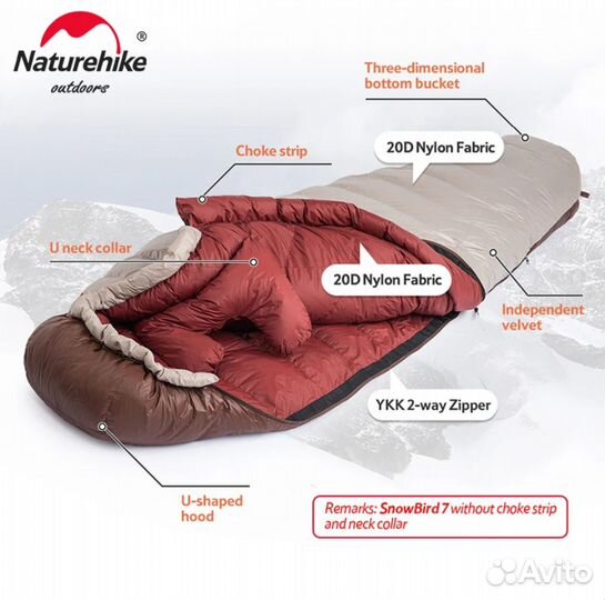 Спальный мешок и и палатка Naturehike