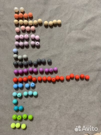 Силиконовые грызунки / прорезыватели / фурнитура