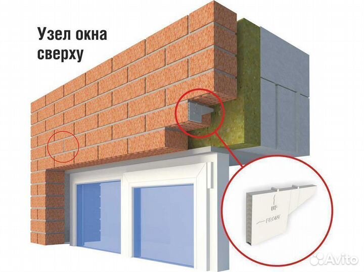 Вентиляционные коробочки для кирпичной кладки
