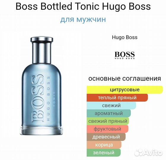 Масляные духи