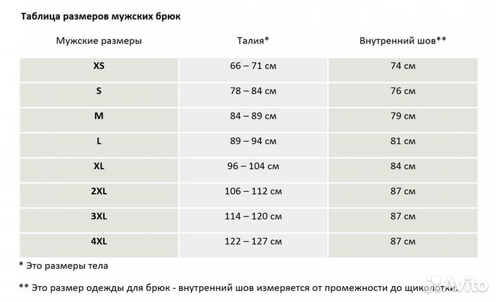 Шорты Simms Guide Short