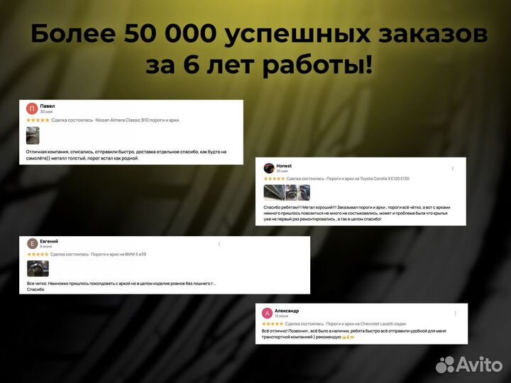 Ремонтные пороги и арки для Renault Ведено