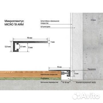 Laconistiq Micro 19 ARM Белый матовый 2450х19х5.5