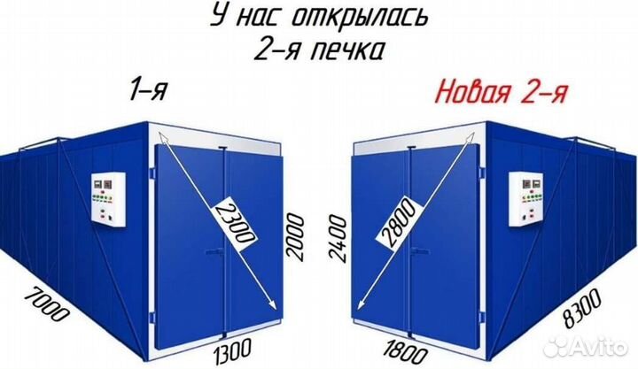 Порошковая покраска (8м)