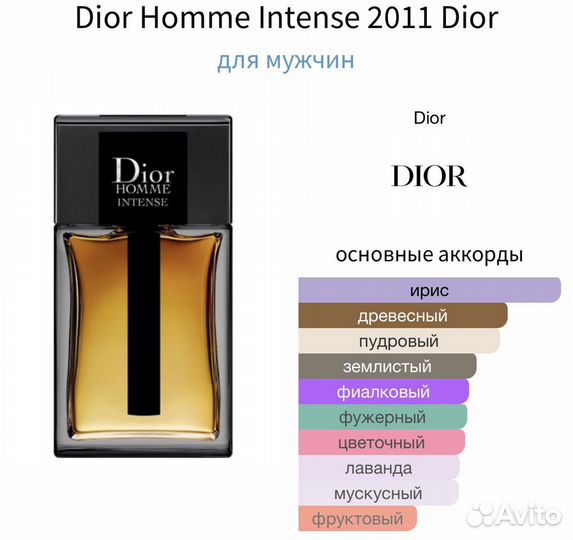 Dior Homme Intense 2011 Dior 10 мл