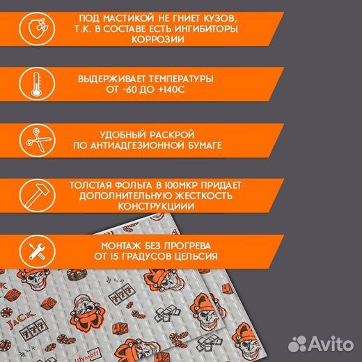 Шумоизоляция Шумофф jack в авто