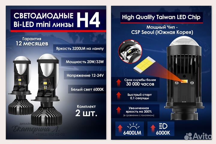 Инфографика для маркетплейсов Wildbеrriеs, Ozon