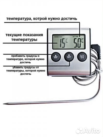 Термометр кулинарный