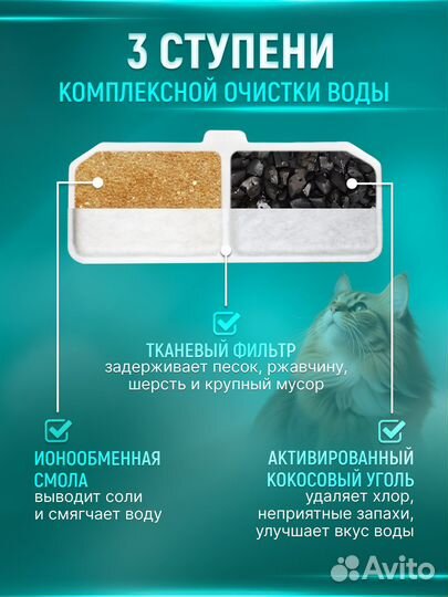 Фильтры для поилки