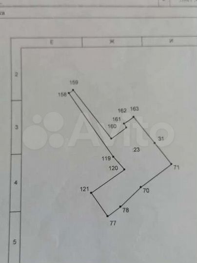 Участок 5 сот. (ИЖС)