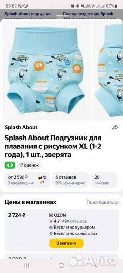 Трусы для плавание Splash About xxl
