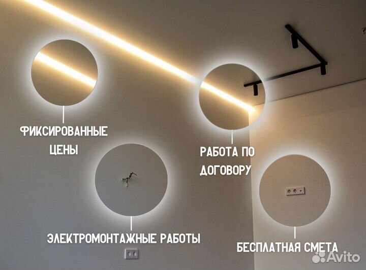 Ремонт квартир под ключ