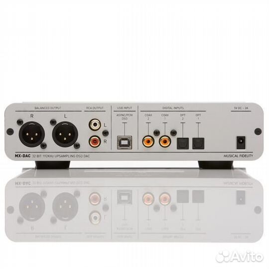 Внешний цап Musical Fidelity MX-DAC Silver