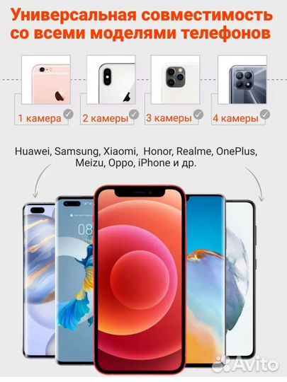 Макролинза для телефона