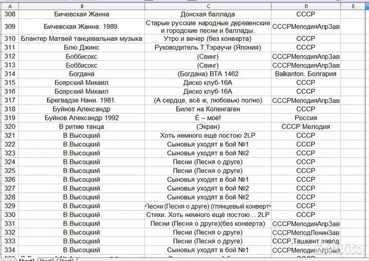 Пластинки виниловые 2 из 5 на 23.07.23 (470)