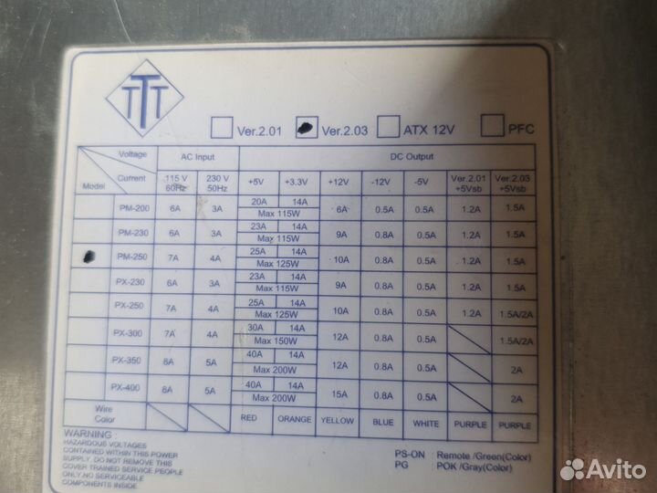Блок питания на компьютер старые