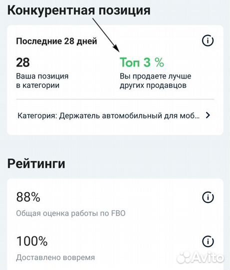 Интернет магазин на Wildberries