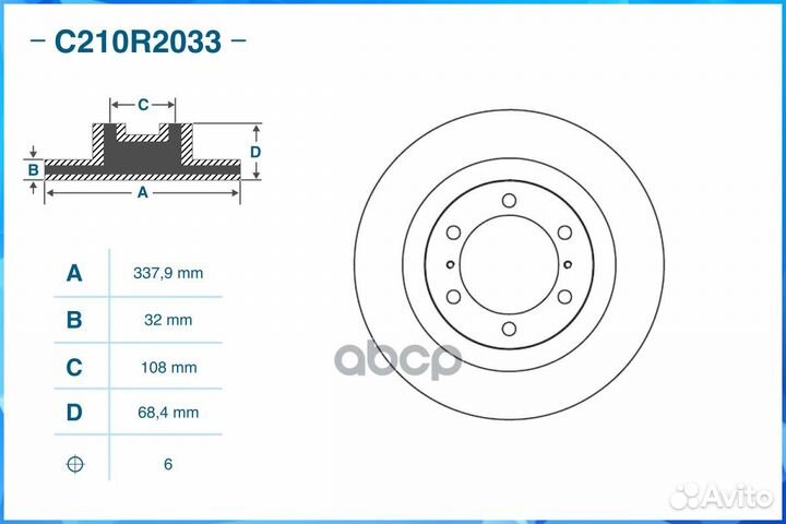 Диск тормозной передний C210R2033 cworks