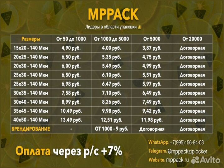 Зип Лок пакеты для маркетплейсов