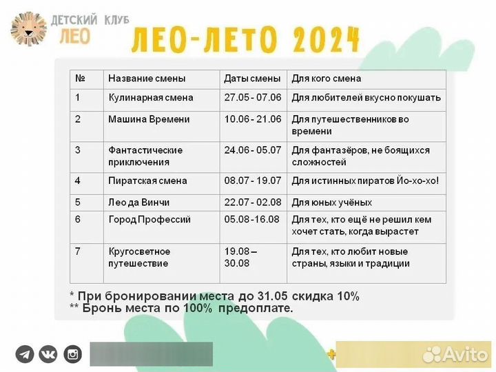 Летний городской лагерь