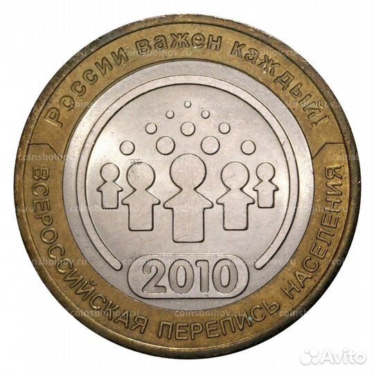 Монеты России юбилейные