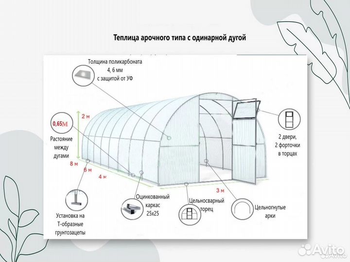 Теплица с доставкой