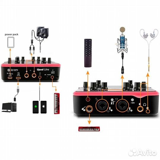 Комплект для записи iCON Upod Live + M5 Combo set