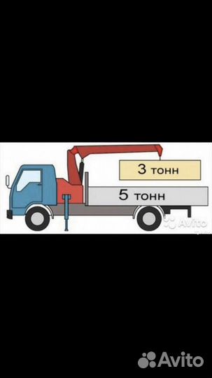 Услуги манипулятора аренда манипулятора