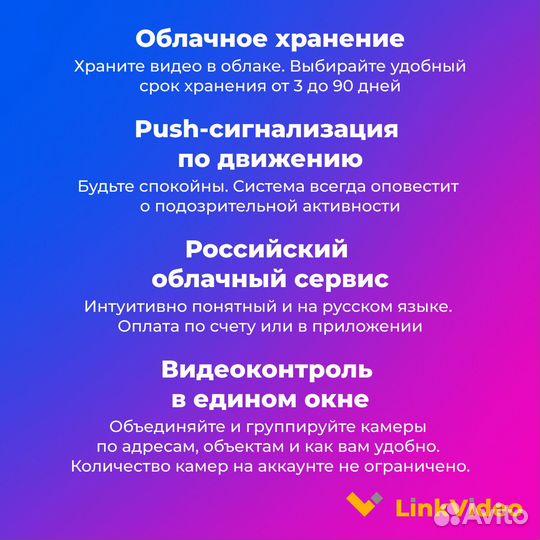 Видеонаблюдение для пвз. Ссылка для маркетплейса