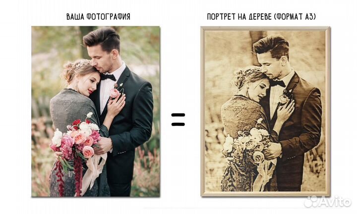 Выжигание по дереву